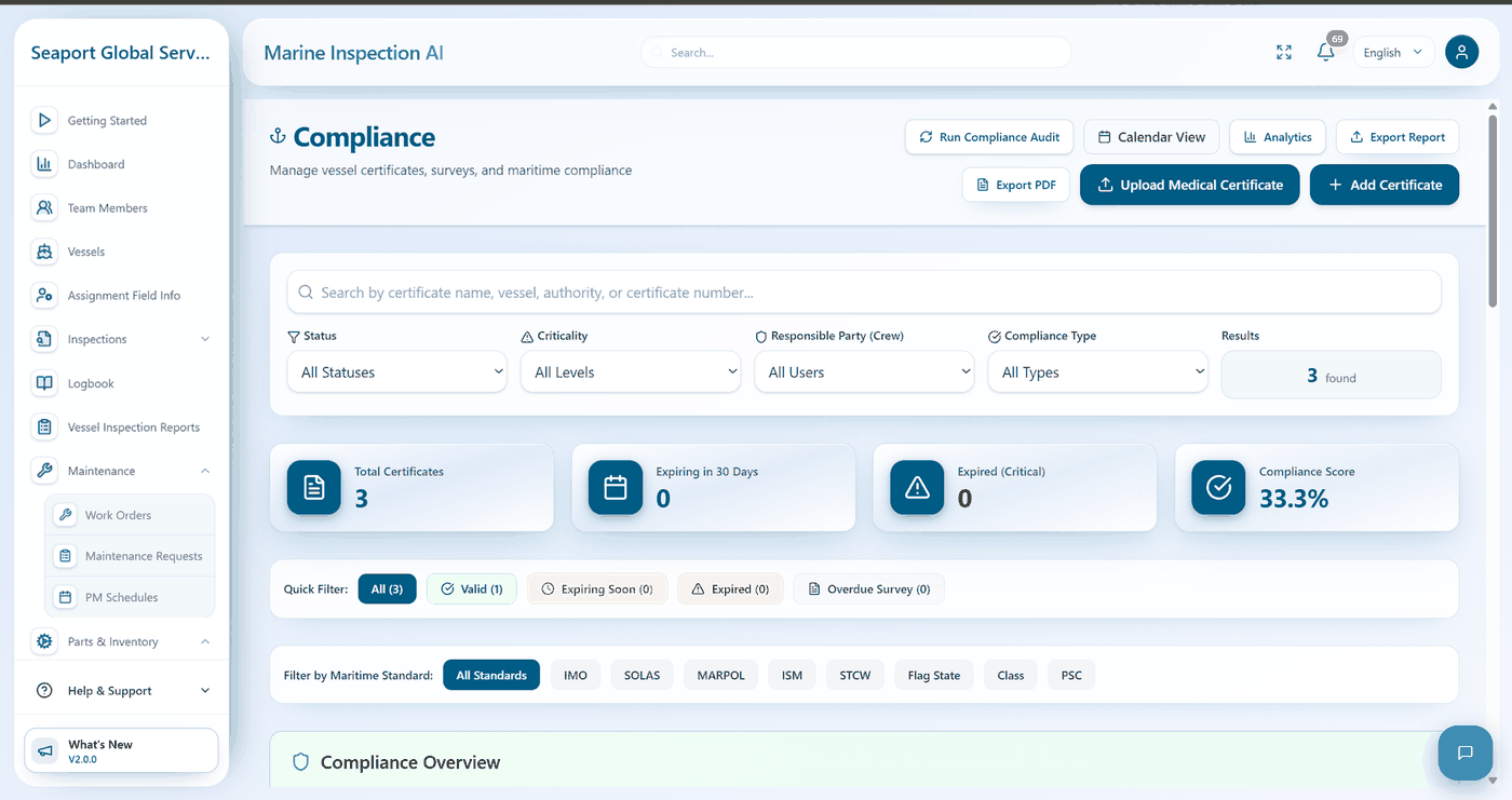 Compliance screen — vessel certificates, surveys and maritime standards